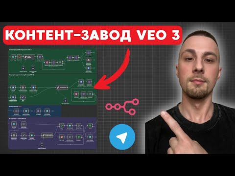 Видео: КОНТЕНТ-ЗАВОД VEO 3 ПОЛНЫЙ ФУНКЦИОНАЛ ЗА 20 МИН [ Шаблон n8n ]