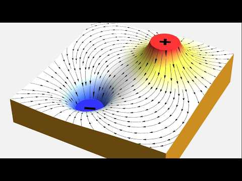 Видео: Это обман века! Магнитного поля не существует. И вот почему