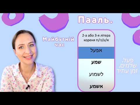 Видео: Майбутній час дієслів. Частина 4. פעל, אפעל.