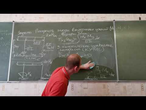 Видео: Решение задачи Методом Сил с 1-ой неизвестной
