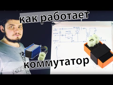 Видео: Как работает коммутатор