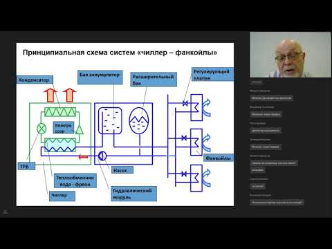 Видео: Вебинар: Модульные чиллеры Energolux