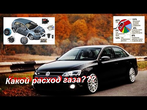 Видео: VW Jetta 6 2.5 USA Расход газа