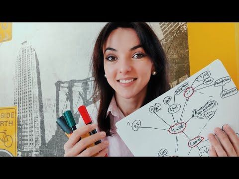 Видео: СДЕЛАЙТЕ ЭТО В НАЧАЛЕ ГОДА: как составить контент-стратегию на 2023 год?