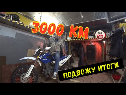 Видео: Обзор на Motoland XR 250 Enduro на пробеге 3000 км.