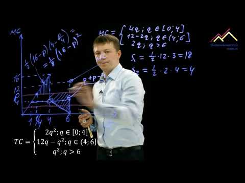 Видео: Профессиональный курс. Совершенная конкуренция