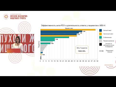Видео: Эффективность иммунотерапии при распространенном раке желудка – результаты исследования