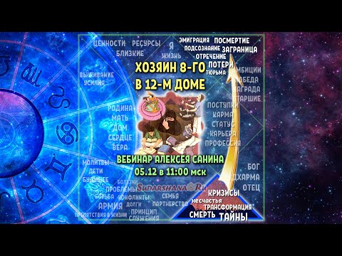 Видео: Хозяин 8-го дома в 12-м доме - вебинар Алексея Санина
