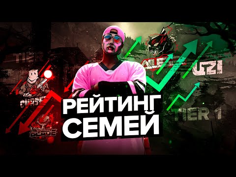 Видео: РЕЙТИНГ ЛУЧШИХ СЕМЕЙ в GTA 5 RP | MAJESTIC RP