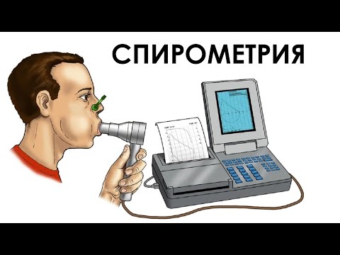 Видео: СПИРОМЕТРИЯ / СПИРОГРАФИЯ / ОФВ1 / ТИФФНО ИНДЕКСІ