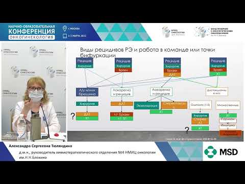 Видео: Распространенный рак эндометрия: как помочь пациентке? Взгляд химиотерапевта.Тюляндина А.С.