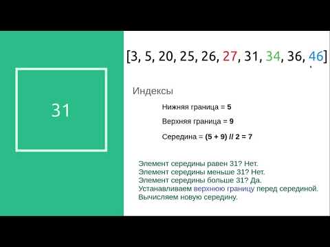 Видео: Двоичный, или бинарный, поиск элемента в списке (метод деления пополам). Решение задачи на Python