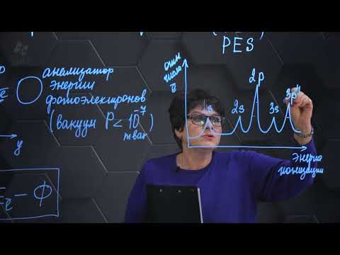 Видео: Строение атома. Фотоэлектронная спектроскопия. 10 класс.