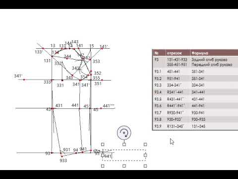 Видео: Построение чертежа одношовного рукава по ЕМКО СЭВ