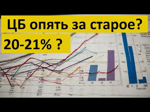 Видео: Ставка ЦБ продолжит повышаться ? Ипотека под 27% годовых? Плавное снижение фондового рынка акций?