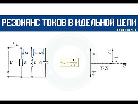 Видео: РЕЗОНАНС ТОКОВ в идеальной и реальной цепях │Теория ч. 1