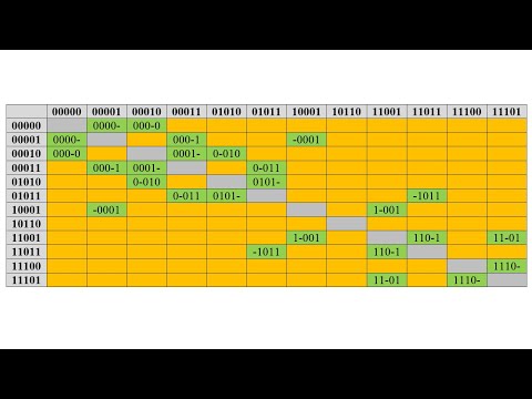Видео: Минимизация логических функций. Метод Квайна.