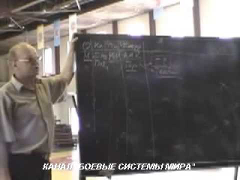 Видео: ч3-1 Факторы увеличения #миофибрил  #Методы физподготовки #Селуянов, лекция для сборной РФ по самбо