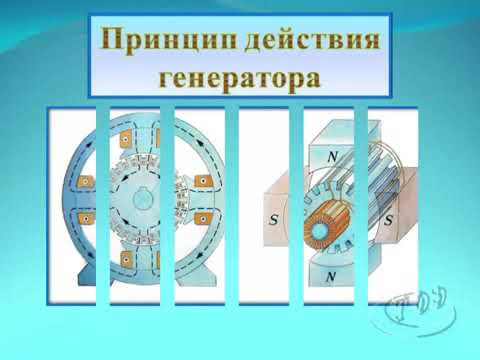 Видео: Электротехника. Машины постоянного тока.