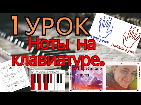 Видео: Фортепьяно для начинающих. 1 урок. Клавиатура. Ноты.