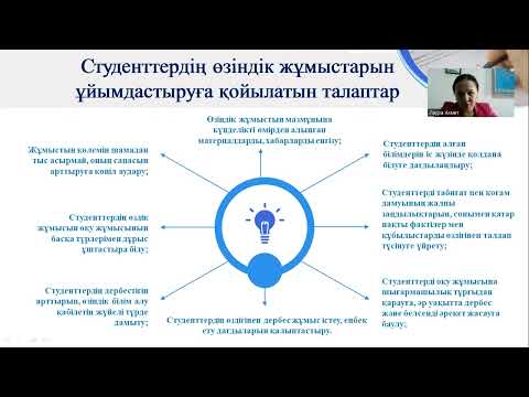 Видео: Кредиттік технология жағдайында студенттерді ұйымдастыру Ахмет Л