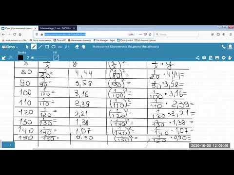Видео: Видео Лекция ТВиМС Метод наименьших квадратов 2 часть Гиперболическая функция