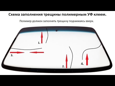 Видео: Трещина на лобовом стекле - разновидности