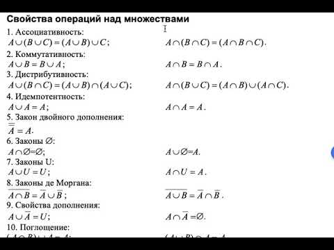 Видео: Основы теории множеств  Теория