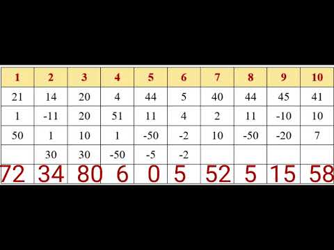 Видео: Ментальна арифметика онлайн Домашнє завдання до уроку 16