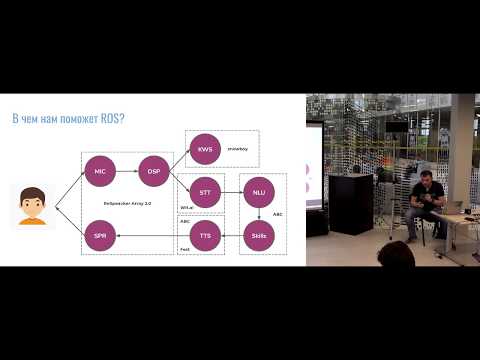 Видео: Чем устройства слушают и о чем они говорят. Использование ROS для голосового общения.