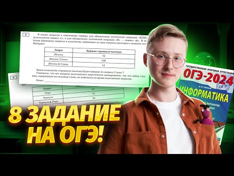 Видео: Множества и круги Эйлера для 8 задания на ОГЭ по информатике 2024 | Умскул