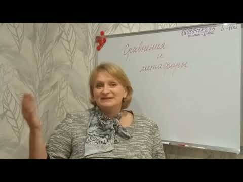 Видео: Что такое метафоры? Учимся находить их в тексте.
