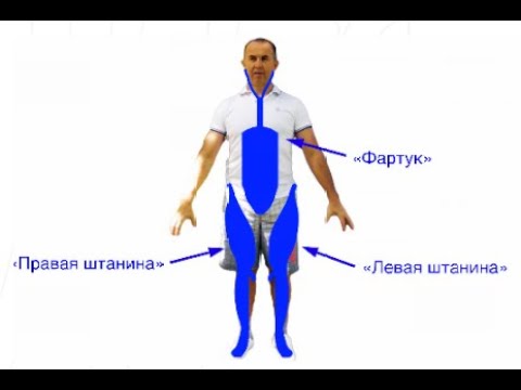 Видео: 5-Я ПОВЕРХНОСТНАЯ МЫШЕЧНАЯ ЛИНИЯ