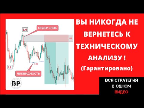 Видео: ЧТО ТАКОЕ СМАРТ МАНИ? | СТРАТЕГИЯ ПО КОТОРОЙ ТОРГУЮТ БАНКИ | СМАРТ МАНИ ТРЕДИНГ | SMART MONEY