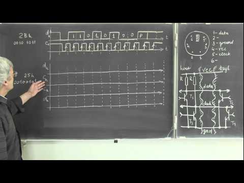 Видео: Лекция 224 Сигналы порта PS/2