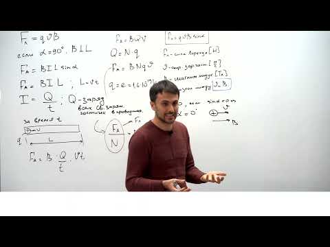 Видео: Урок 3. Сила Лоренца. Теория База. ЕГЭ
