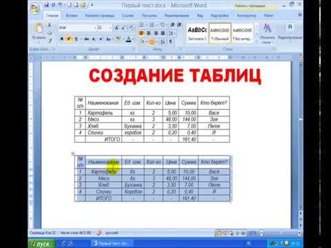 Видео: Пример создания таблицы в программе Microsoft Word