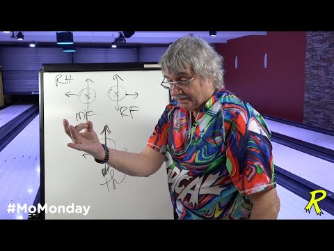 Видео: Что такое презентации и для чего они нужны? - #MoMonday