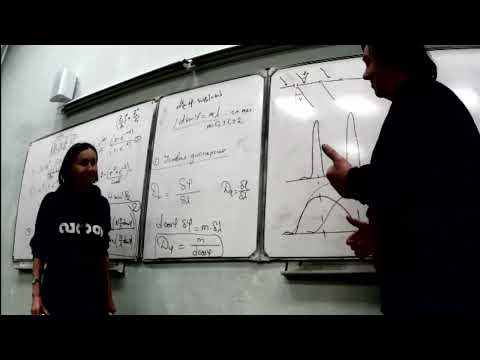 Видео: АЧК_МИФ       ДИФРАКЦИОННАЯ РЕШЕНТКА КАК СПЕКТРАЛЬНЫЙ ПРИБОР