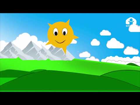 Видео: Кыргыз тили /  3 класс / Өтүнүч сөздөр