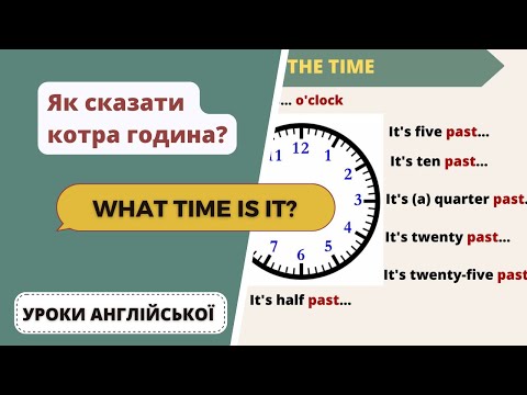 Видео: Як сказати котра година англійською? Telling time in English