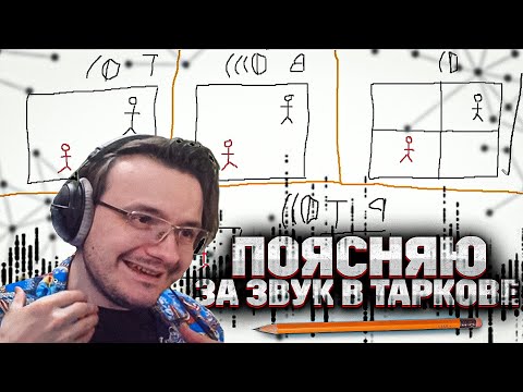 Видео: РАЗБОР ЗВУКА В EFT | Dunduk