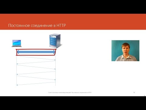 Видео: Постоянное соединение в HTTP | Курс "Компьютерные сети"