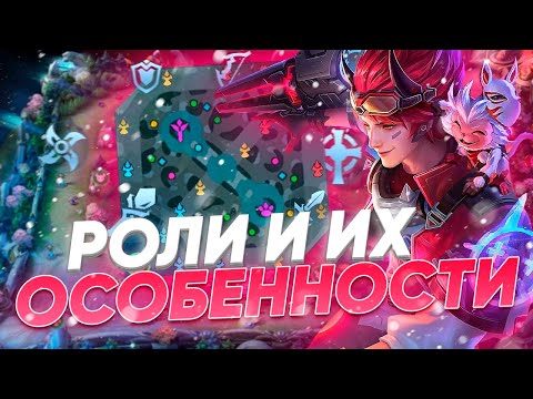 Видео: Особенности и действия каждой роли в mobile legends bang bang от 1000+ pts игрока. часть 1