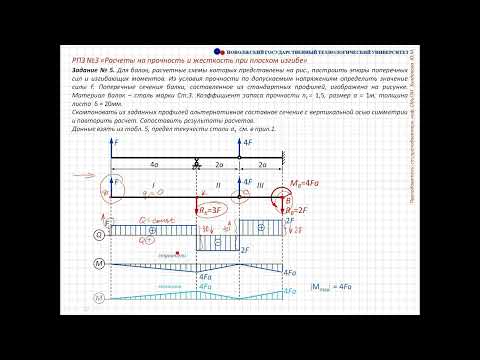 Видео: Пример решения задания 5 "Расчет на прочность при плоском изгибе"