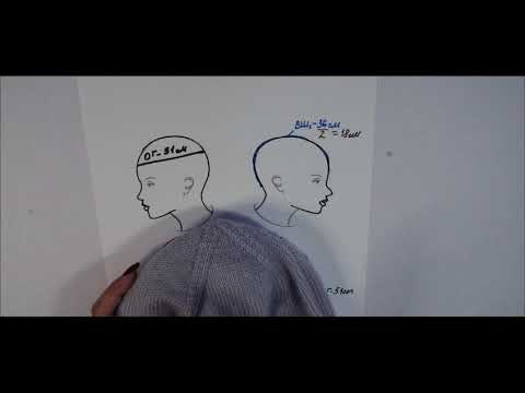 Видео: шапочный размер, размеры для шапок