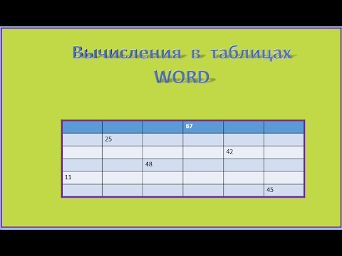 Видео: Вычисления в таблицах WORD