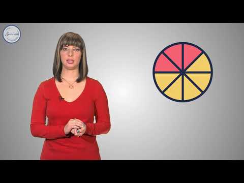 Видео: Математика 4 класс. Доли и дроби