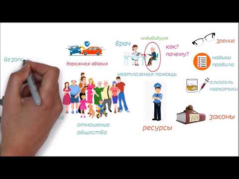 Видео: Что такое общественное здравоохранение?