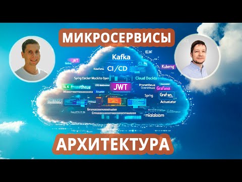 Видео: 01. Микросервисная архитектура, Spring Cloud (API Gateway, Discovery, Config Server, WireMock ...)